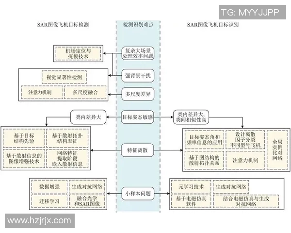 北京篮球队灵活性分析与战术调整的深度探讨与展望MBA